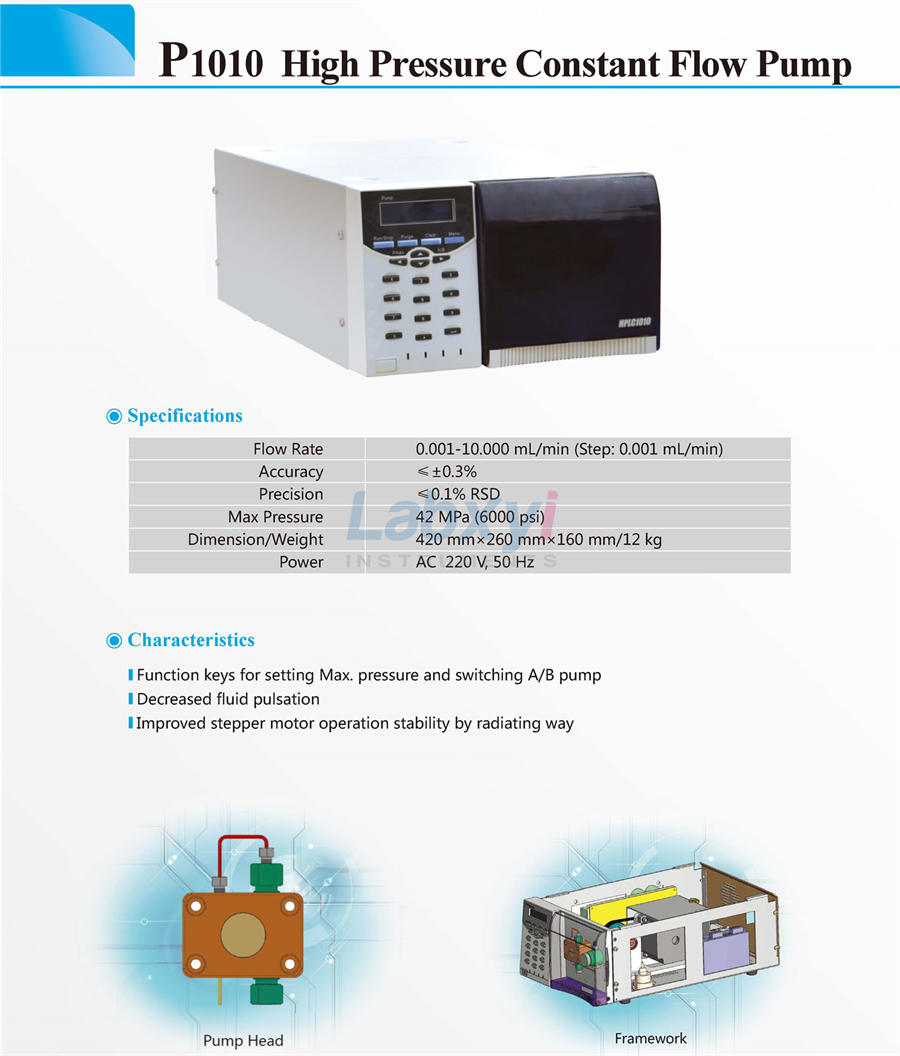 HPLC1010 HPLC System