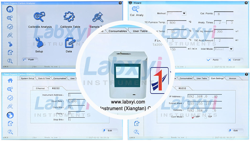 TOC-200B toc analyzer interface