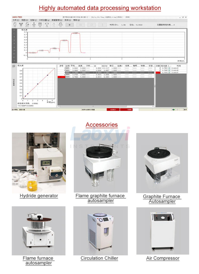 AAS-7003 atomic absorption spectrophotometer labxyi xiangyi 
