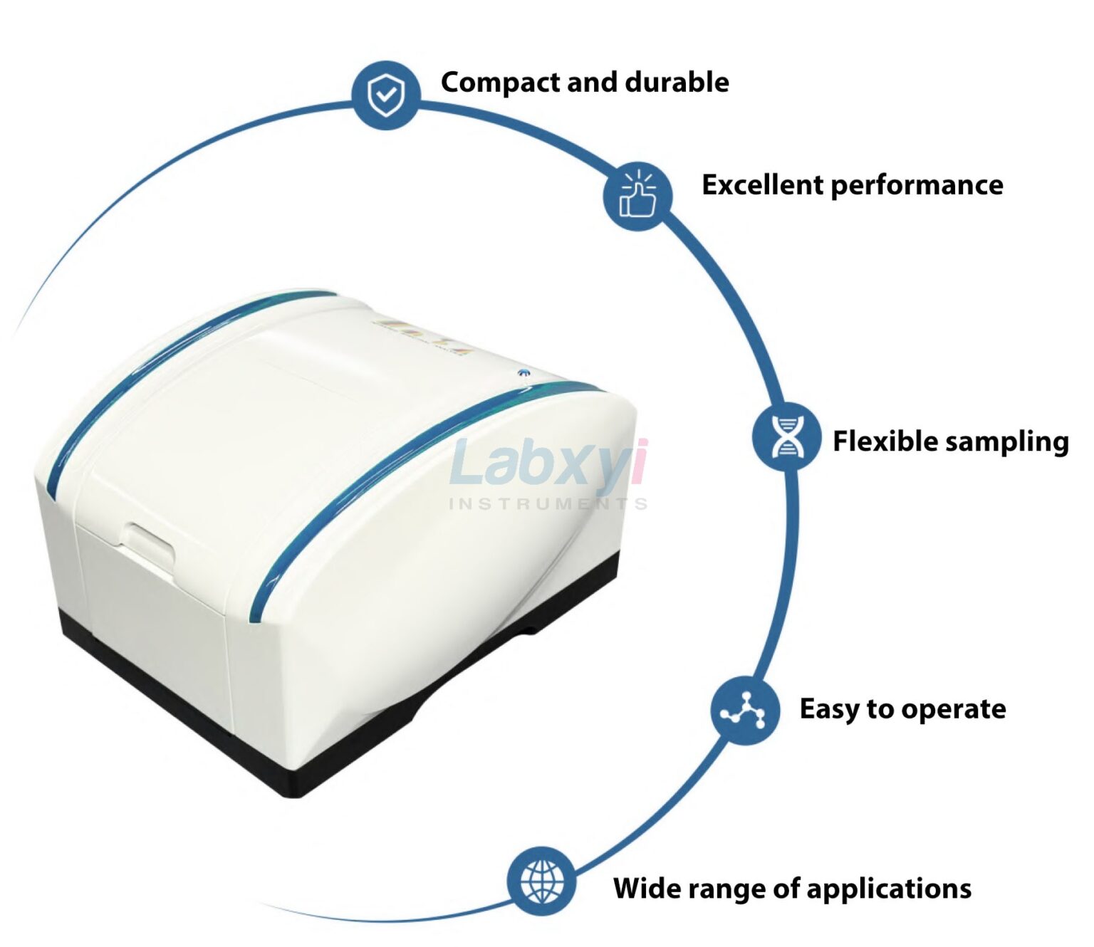 Fourier transform infrared spectrometer Manufacturer